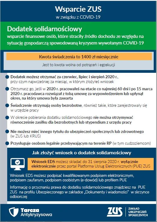 Ostatnie dni na wniosek o dodatek solidarnościowy