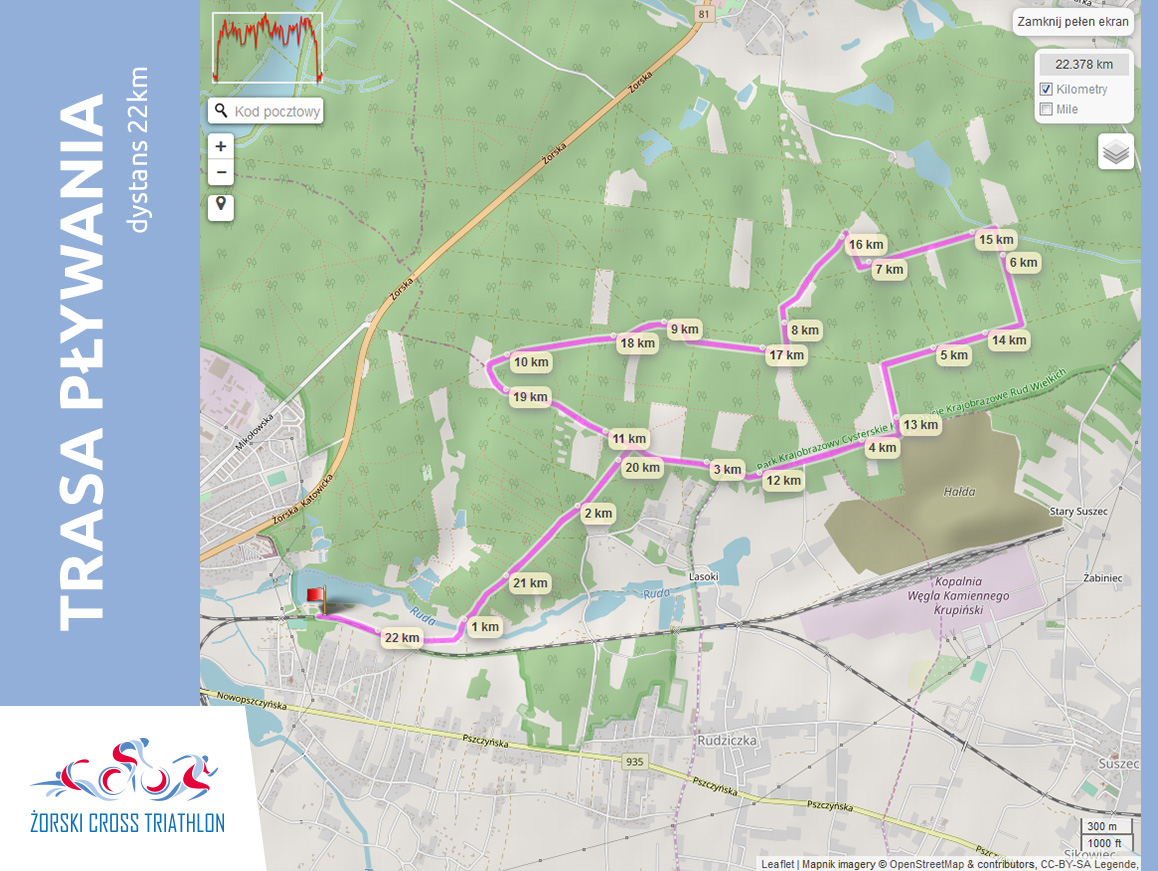 2. Żorski Cross Triathlon - Śmieszek 2020 - ruszyły zapisy!