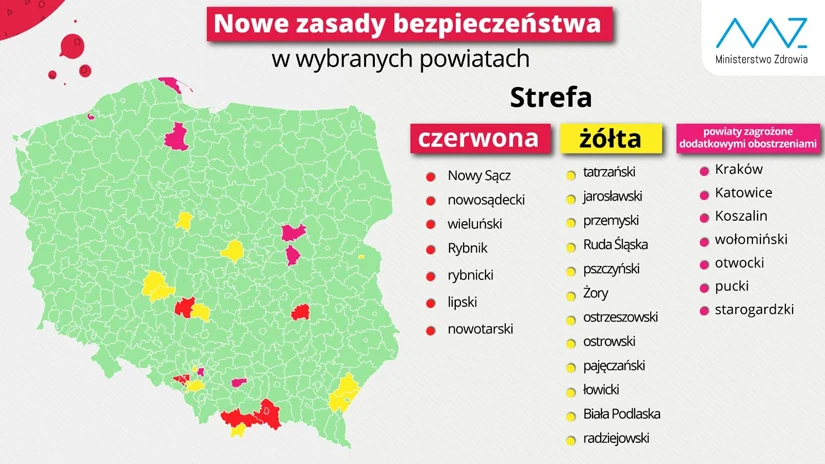W Żorach nadal "żółta strefa"