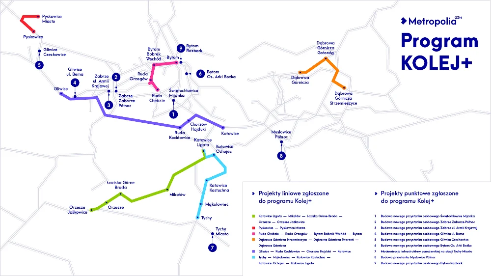 Wspólne wnioski GZM do Kolei Plus za 1,7 mld zł. Dotacje zbliżą do Kolei Metropolitalnej