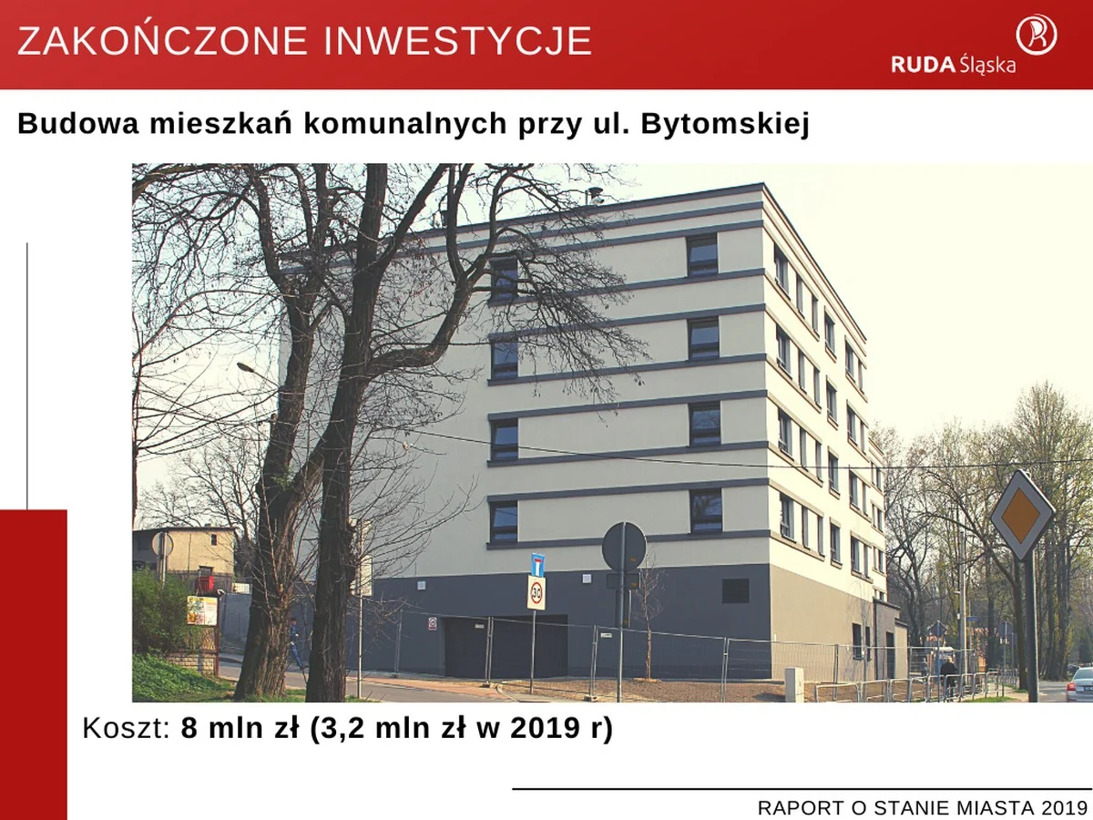 Raport o stanie miasta 2019 10