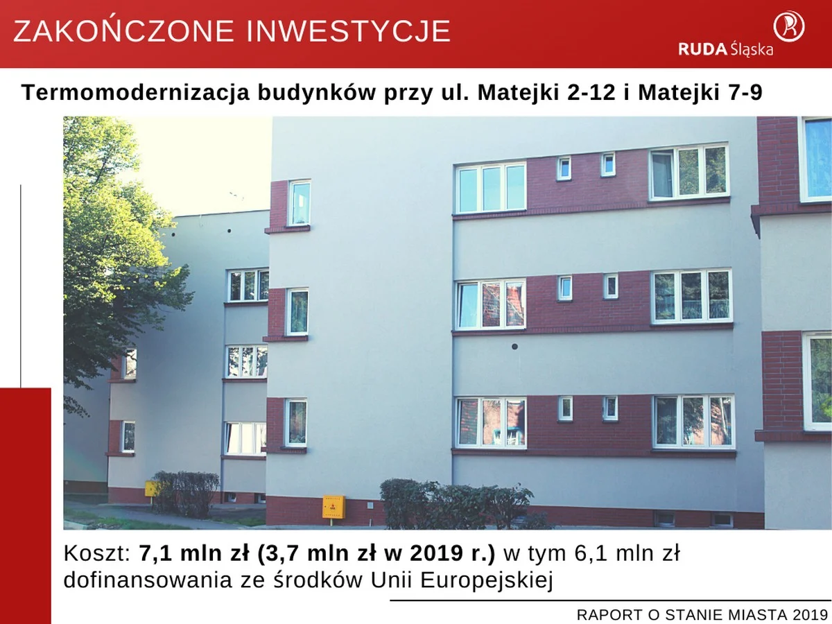 Raport o stanie miasta 2019 11