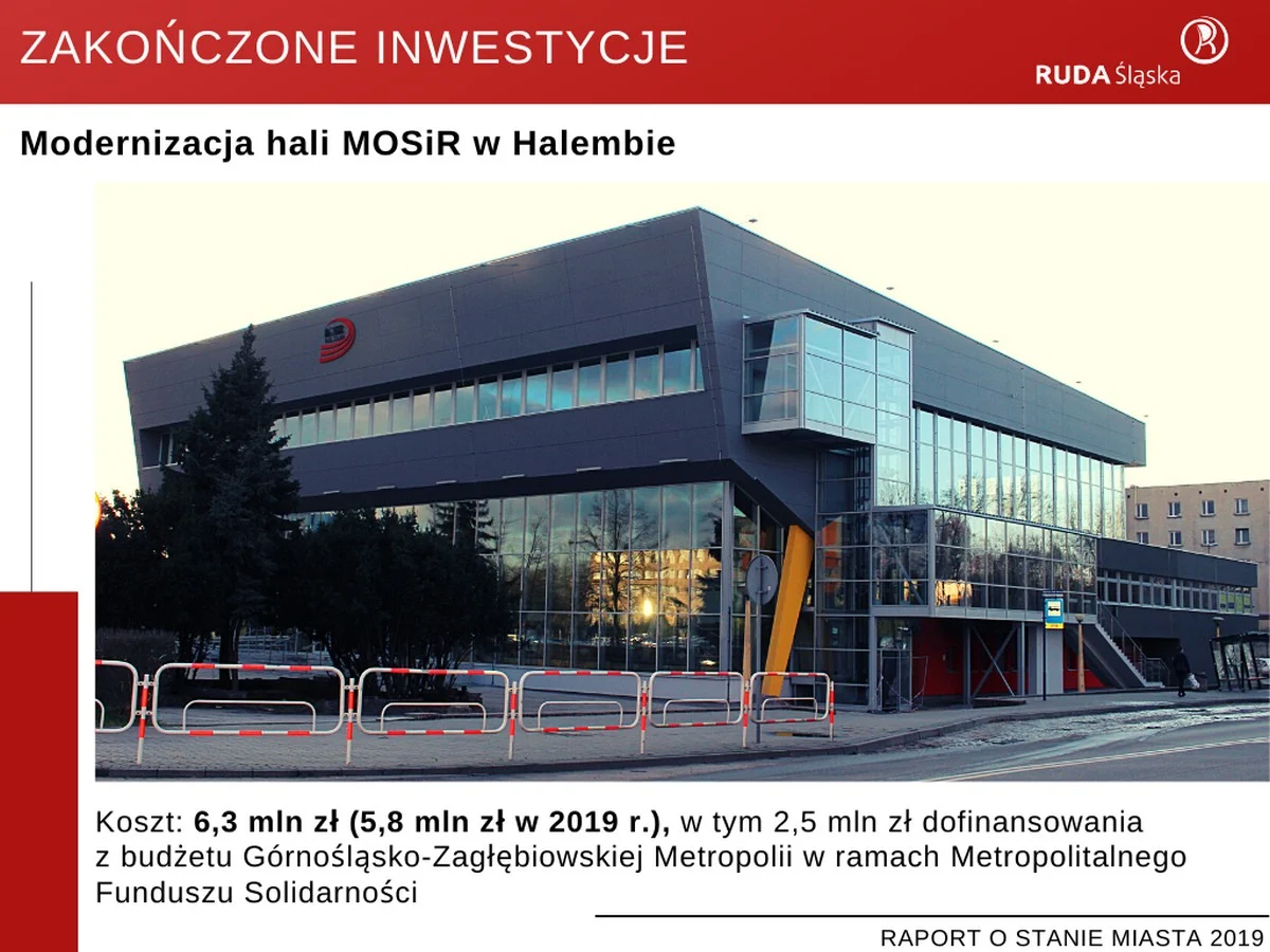 Raport o stanie miasta 2019 12