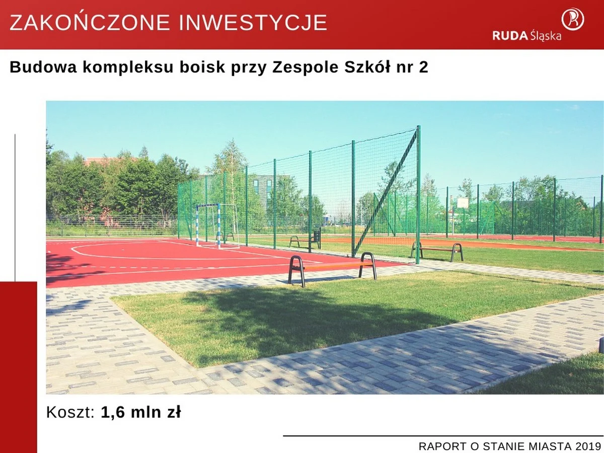 Raport o stanie miasta 2019 14