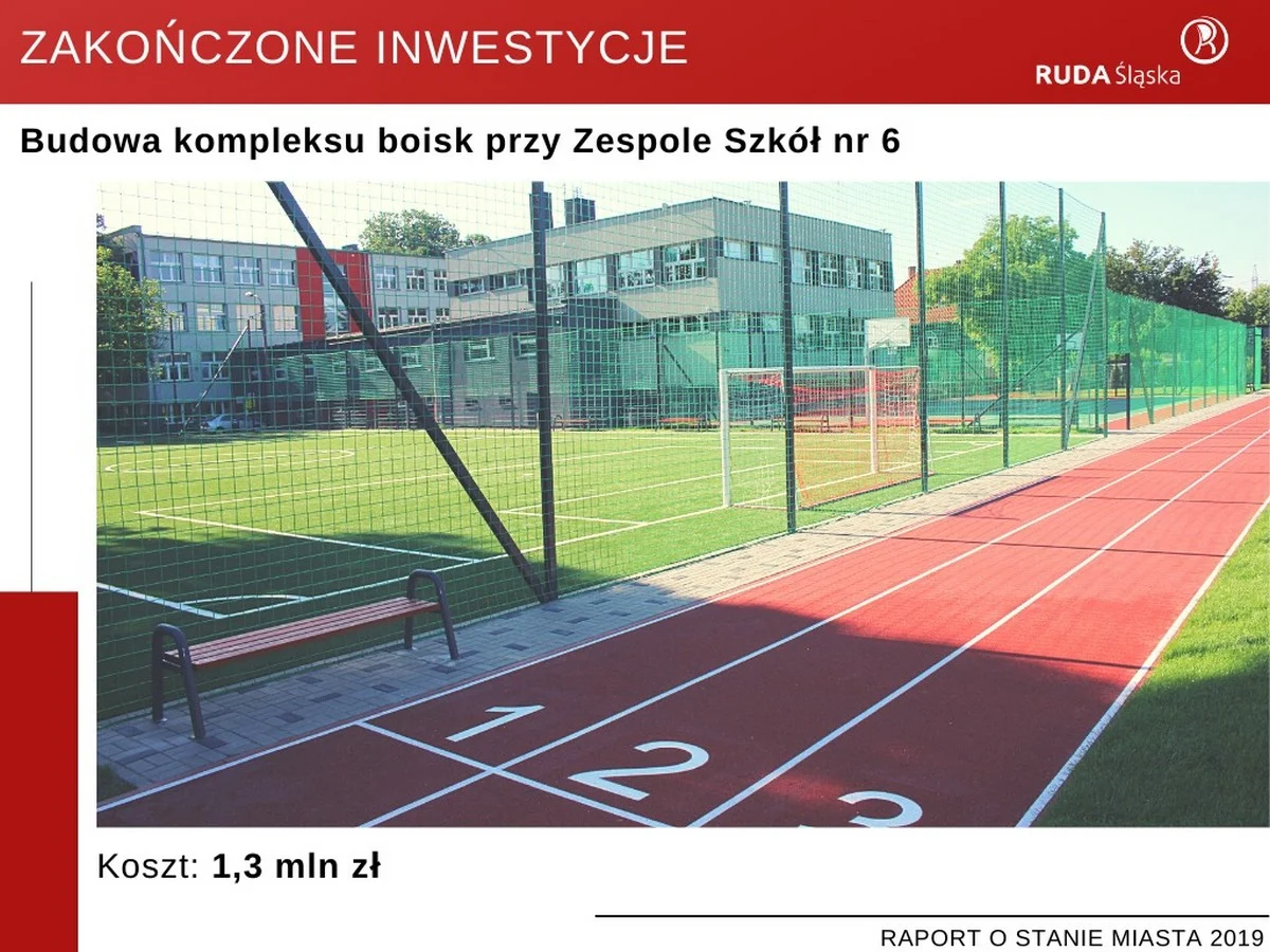 Raport o stanie miasta 2019 15