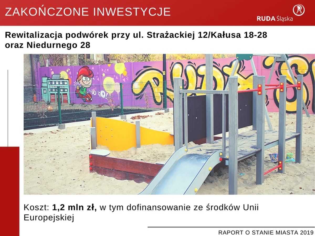 Raport o stanie miasta 2019 17