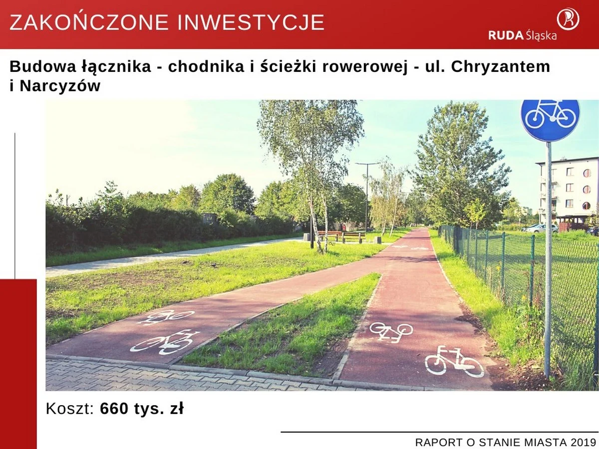 Raport o stanie miasta 2019 19
