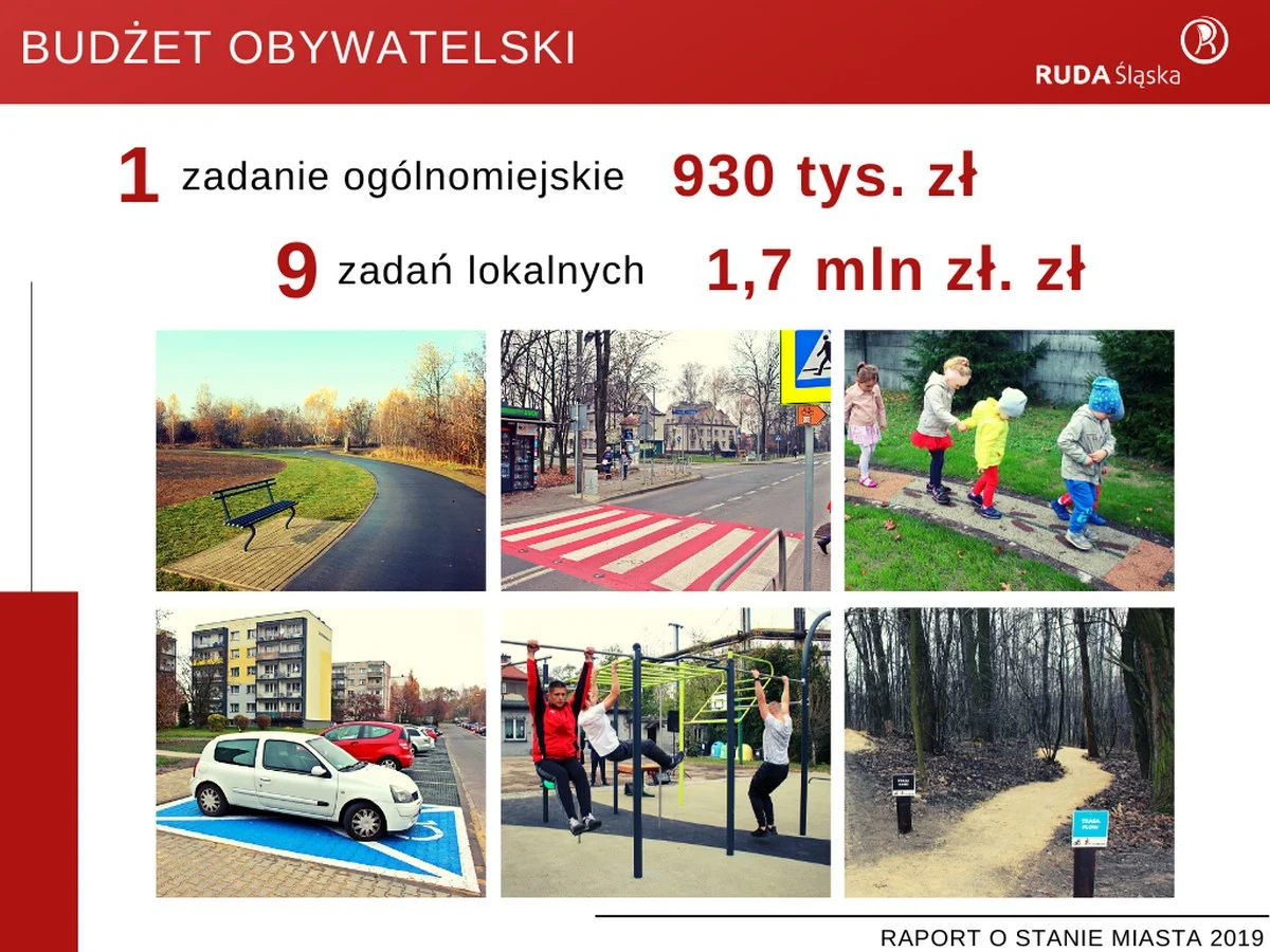 Raport o stanie miasta 2019 50