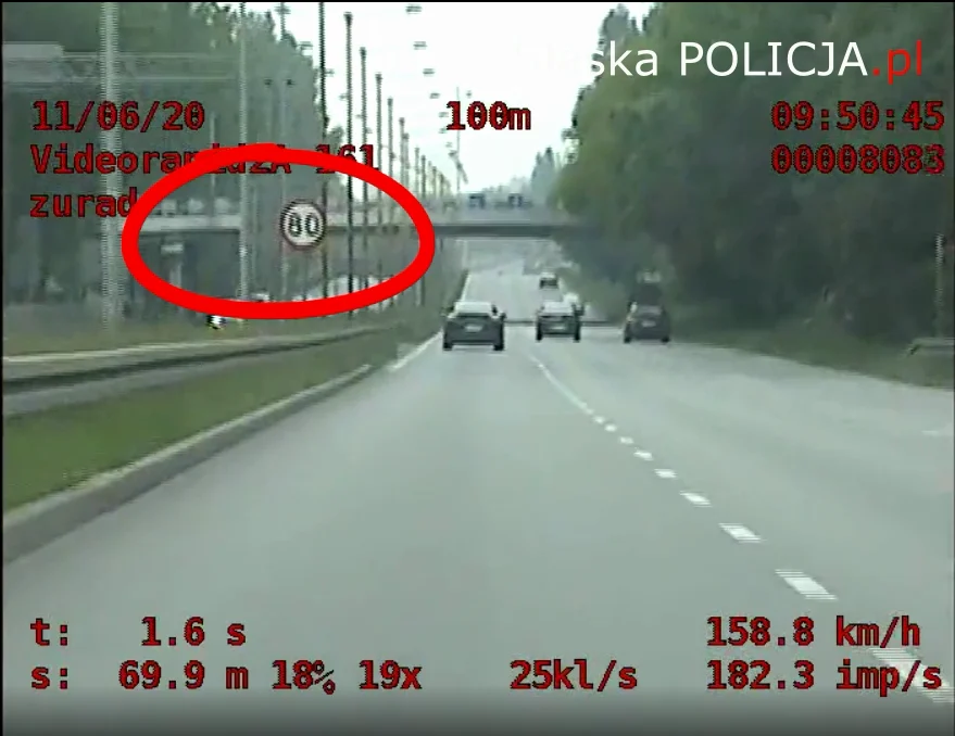 Jak ostudzić zapędy kierowców uzależnionych od prędkości?