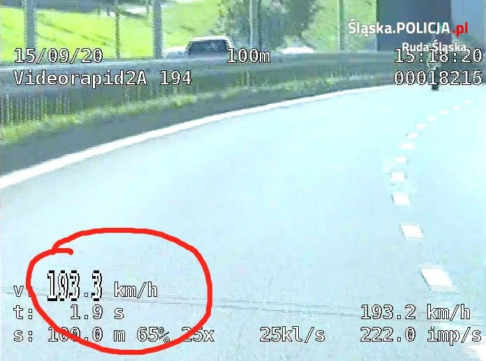 Dwaj motocykliści kontra policyjna grupa SPEED