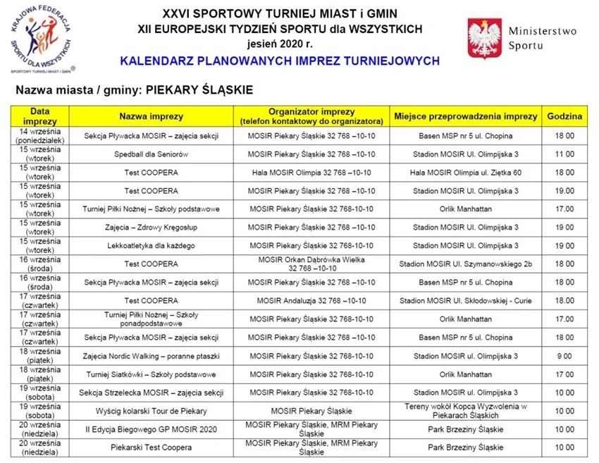 Sportowy Turniej Miast i Gmin 2020