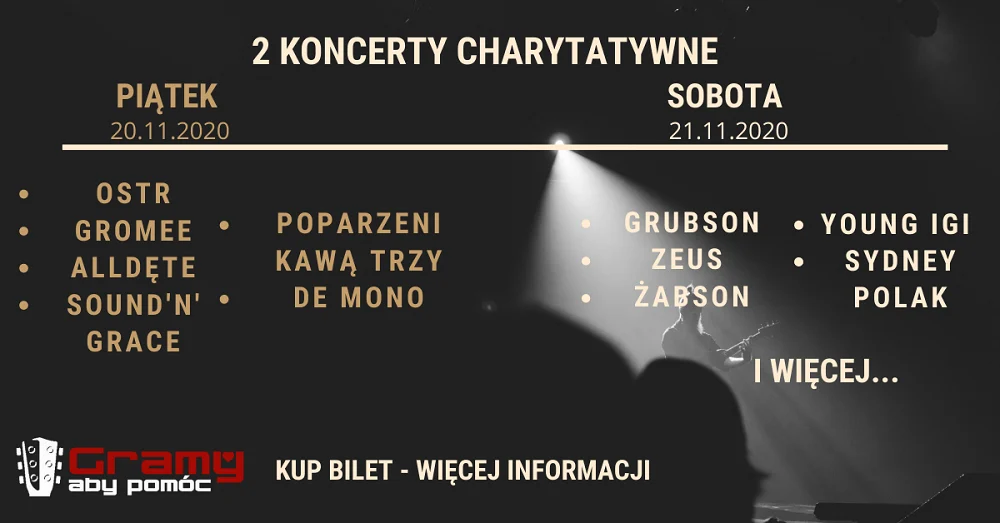 "Gramy aby Pomóc". Kogo zobaczymy w listopadzie w katowickim Spodku?