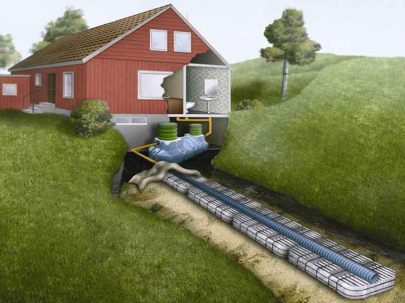 Oczyszczalnia tlenowa czy beztlenowa?