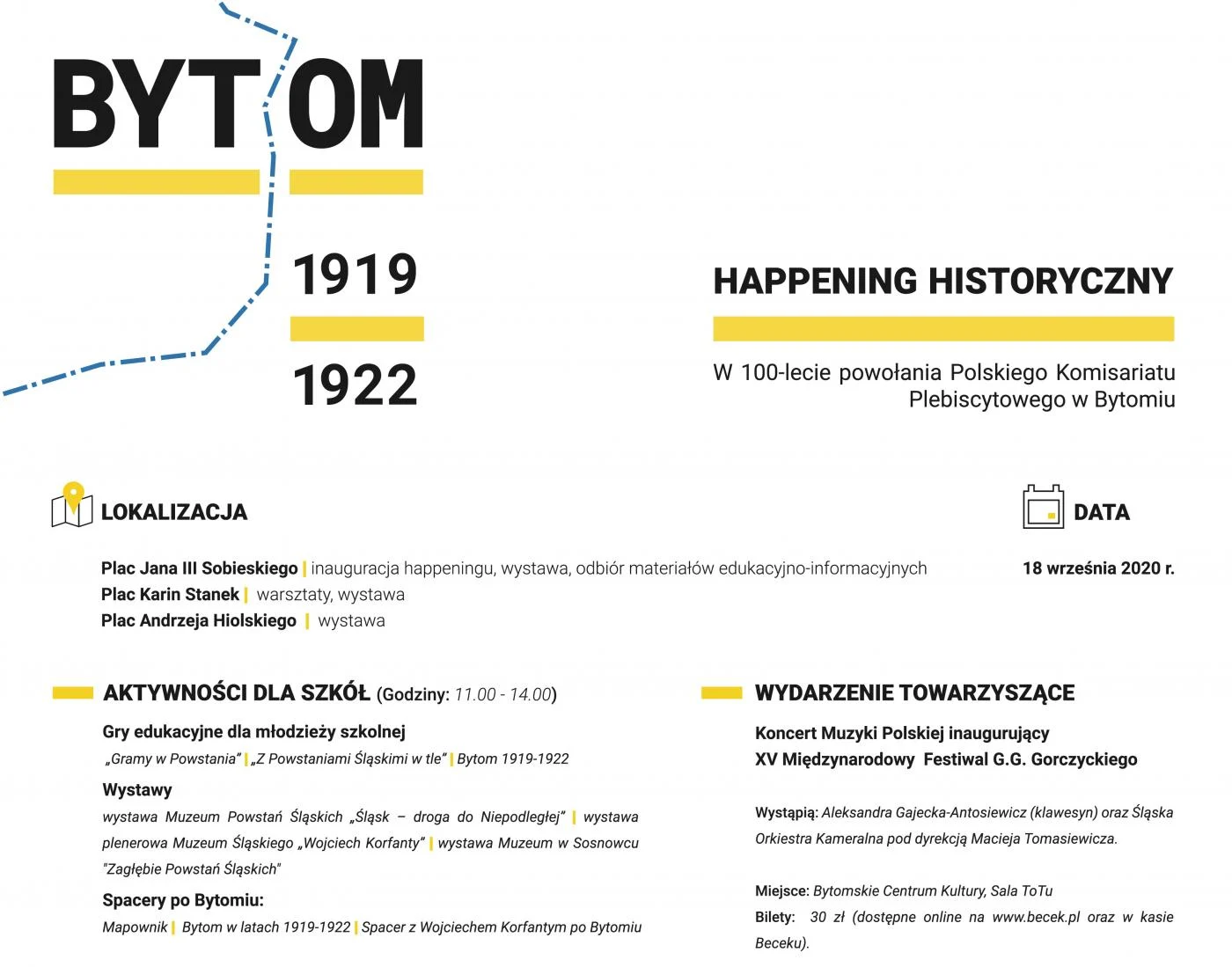 Muzeum Powstań Śląskich w Świętochłowicach zaprasza na happening historyczny