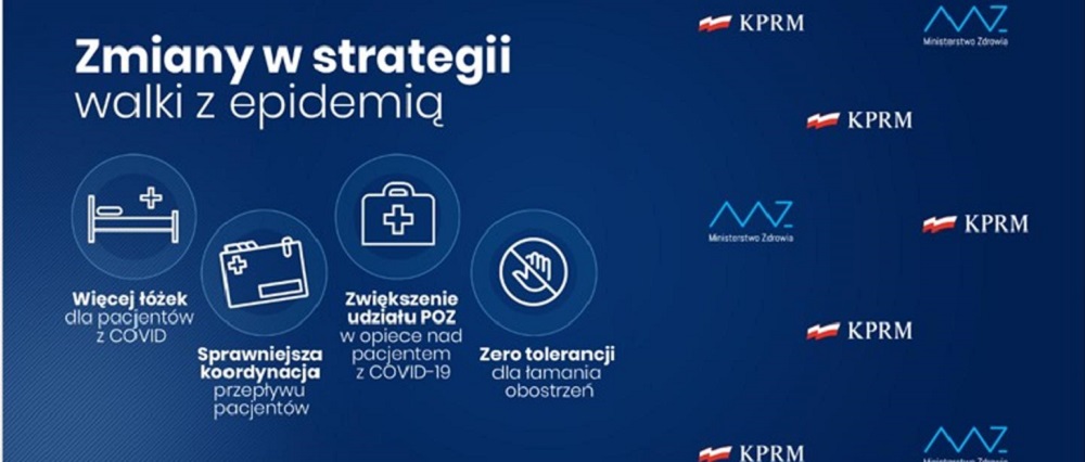 Od soboty 10 października nowe zasady w walce z koronawirusem