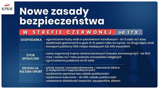 Prowadził sprzedaż alkoholu mimo obostrzeń. Co mu grozi?
