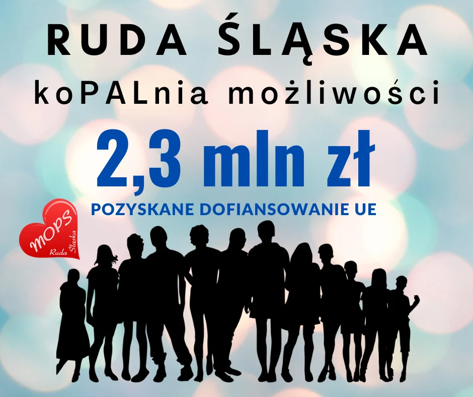 MOPS w Rudzie Śląskiej pozyskał ponad 2,3 mln zł z funduszy unijnych