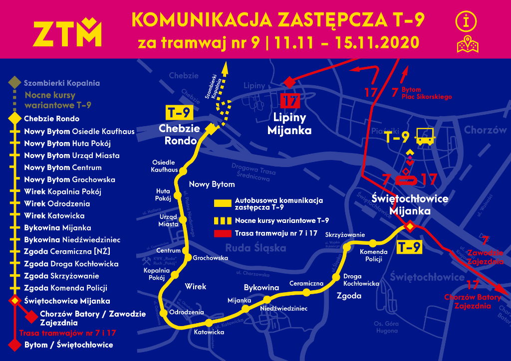 Ruda Śląska: Do 15 listopada nie będą kursować tramwaje linii nr 9