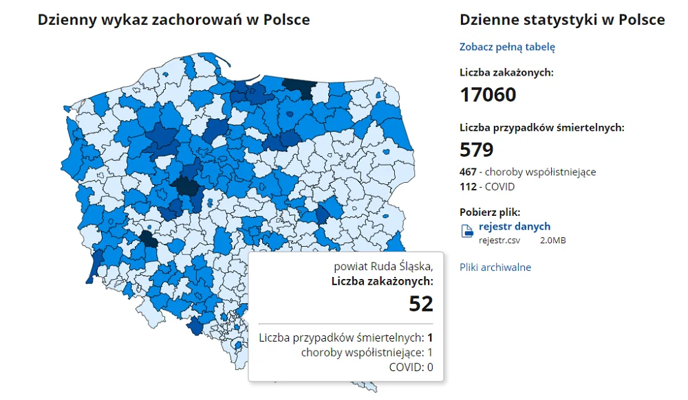 Rudzki sanepid nie podaje już informacji dotyczących nowych zakażeń COVID-19. Dlaczego?