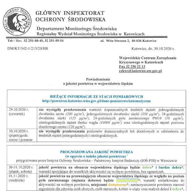 Weekend pod względem jakości powietrza - Raport Głównego Inspektoratu Ochrony Środowiska