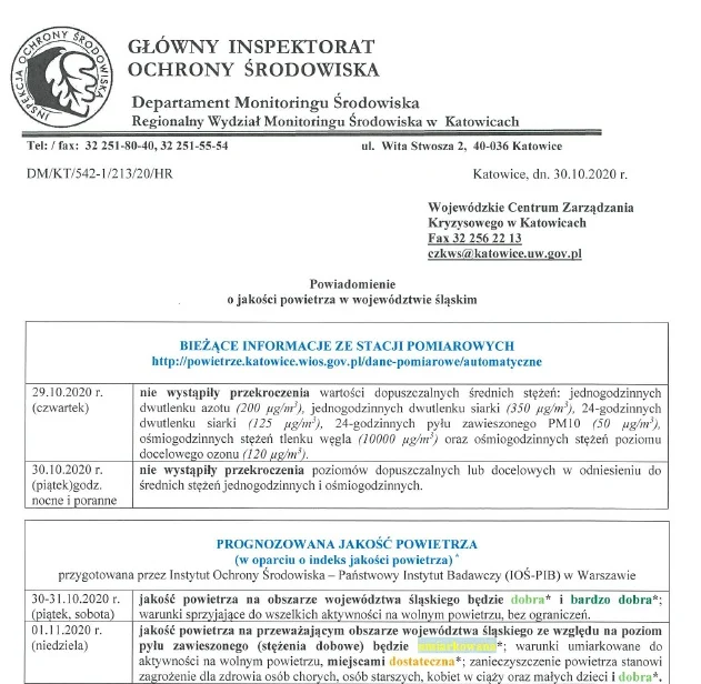 Weekend pod względem jakości powietrza - Raport Głównego Inspektoratu Ochrony Środowiska