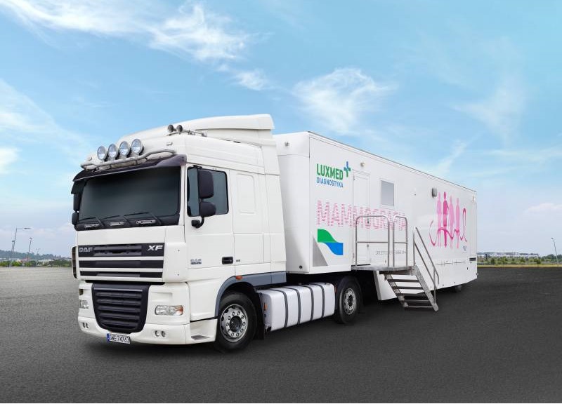 Bezpłatne badania mammograficzne