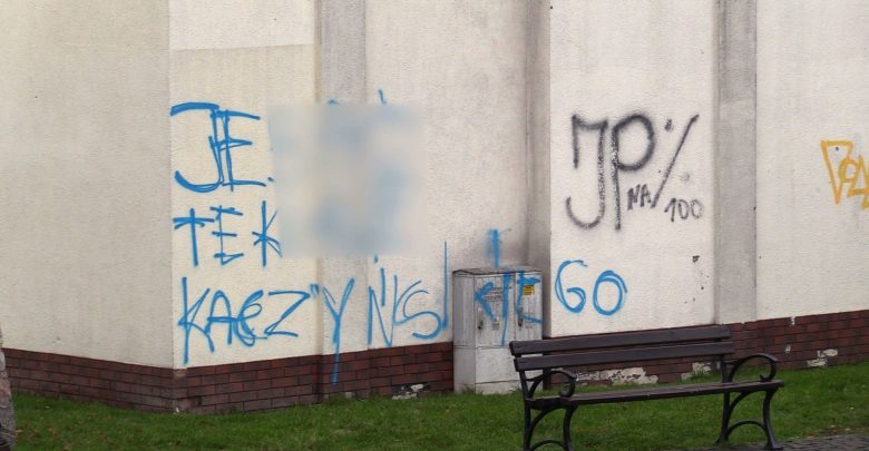 Okolica Katedry Chrystusa Króla - Elewacje i ściany zdemolowane po strajku kobiet