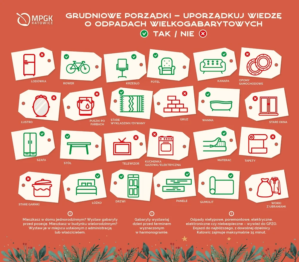 Świąteczne porządki - sprawdź co z wielkimi gabarytami!