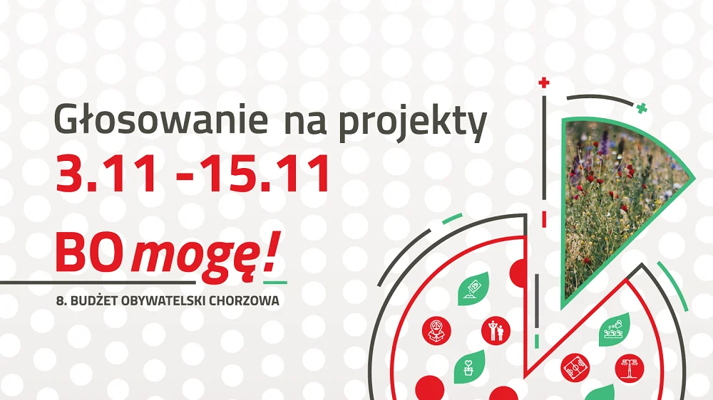 Chorzów: Kończy się proces weryfikacji projektów do Budżetu Obywatelskiego