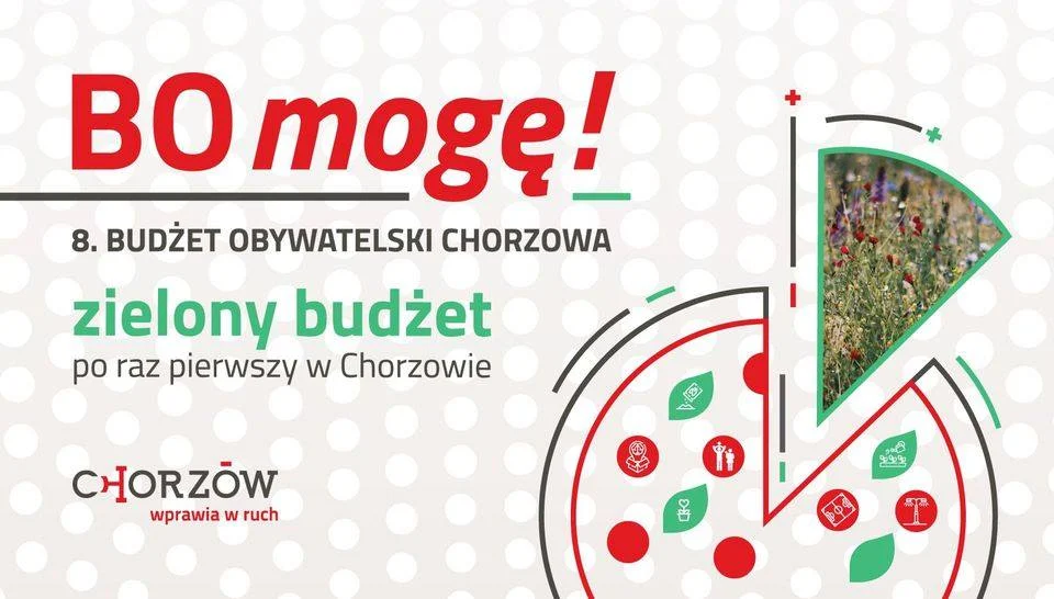 Chorzów: Znamy wyniki tegorocznej edycji Budżetu Obywatelskiego
