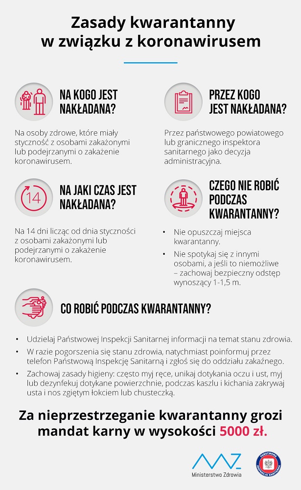 PSSE Powiatowa Stacja Sanitarno-Epidemiologiczna w Chorzowie