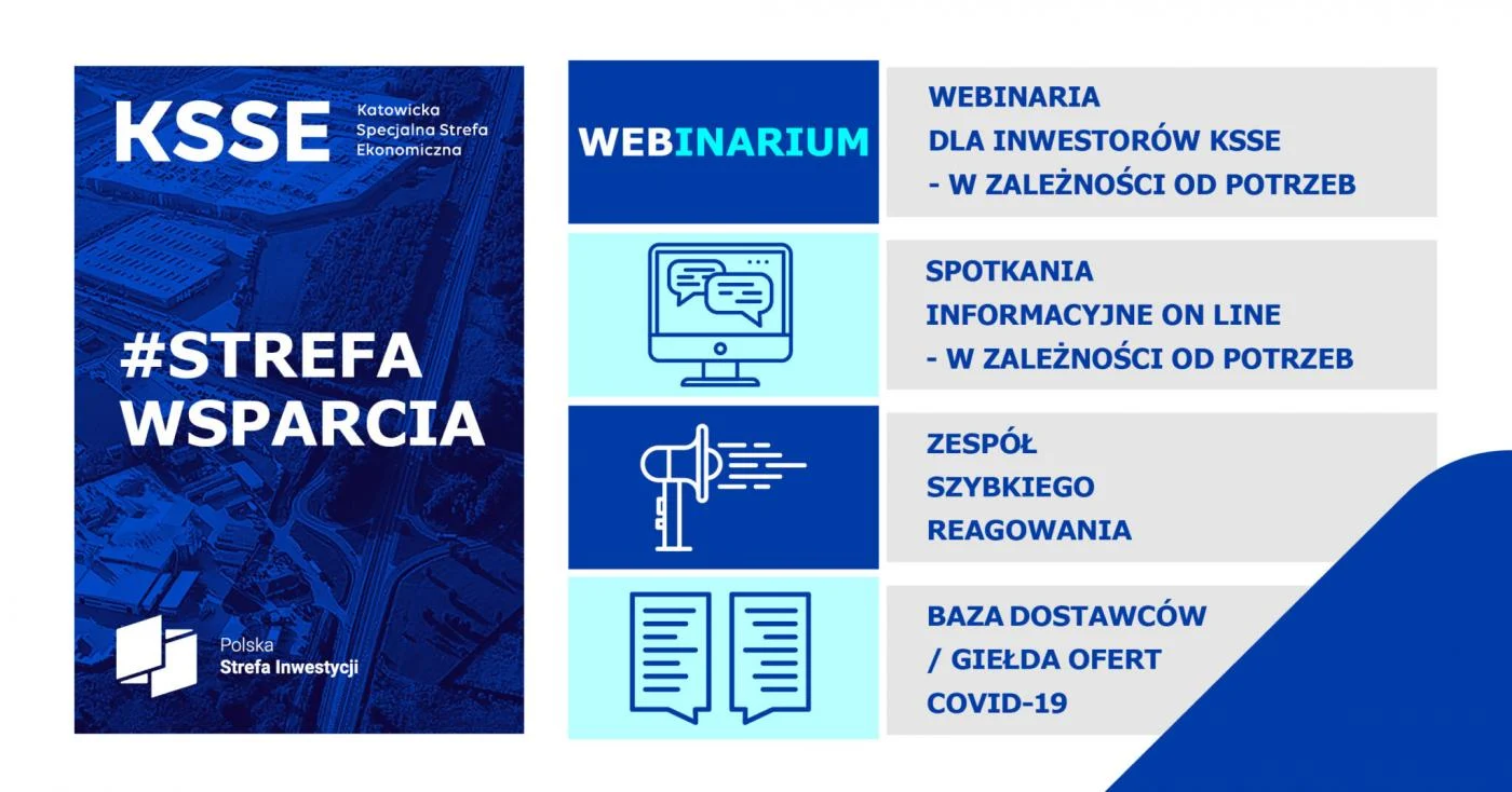 Spotkanie Strefy Wsparcia KSSE COVID-19
