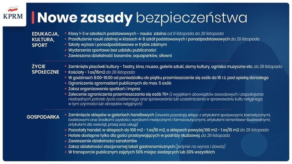 Walka z koronawirusem – rząd wprowadza kolejne ograniczenia!