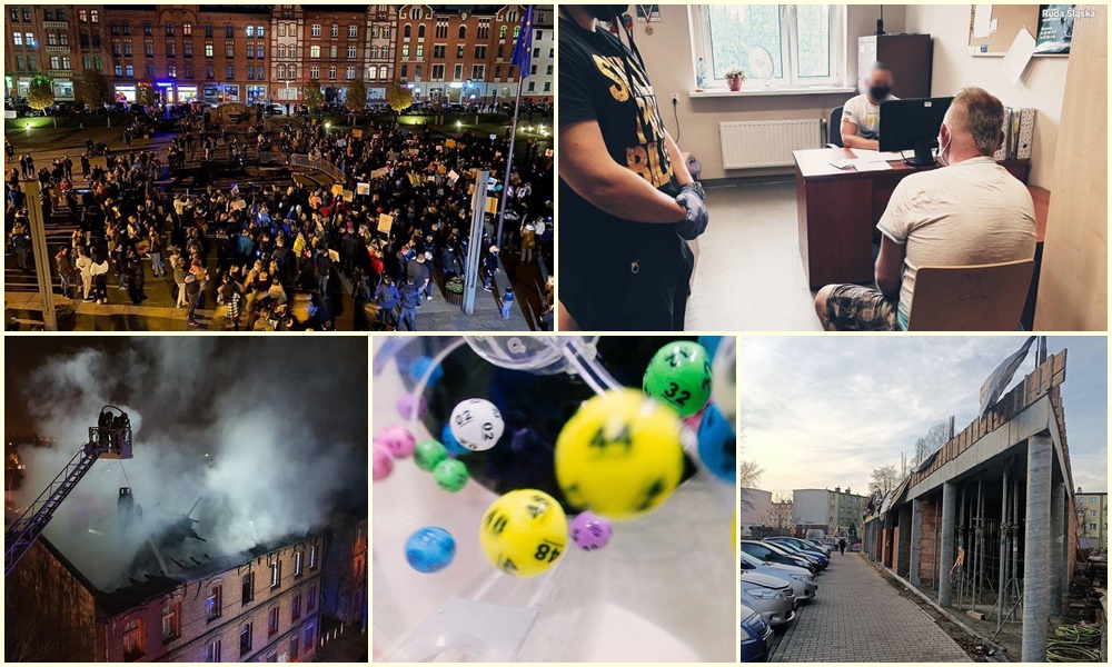 Podsumowanie 2020 roku! Zestawienie najchętniej czytanych przez Was wiadomości