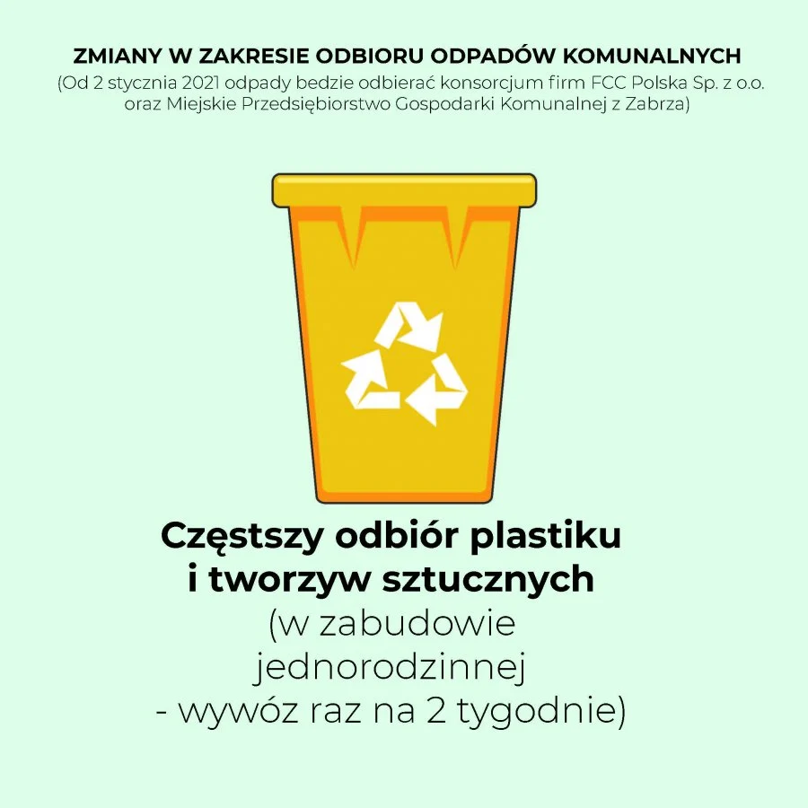 Miasto podpisze umowę z nowym operatorem odbioru odpadów komunalnych