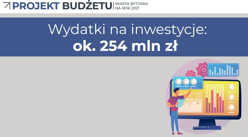 Rada Miejska przyjęła budżet Bytomia na 2021 rok