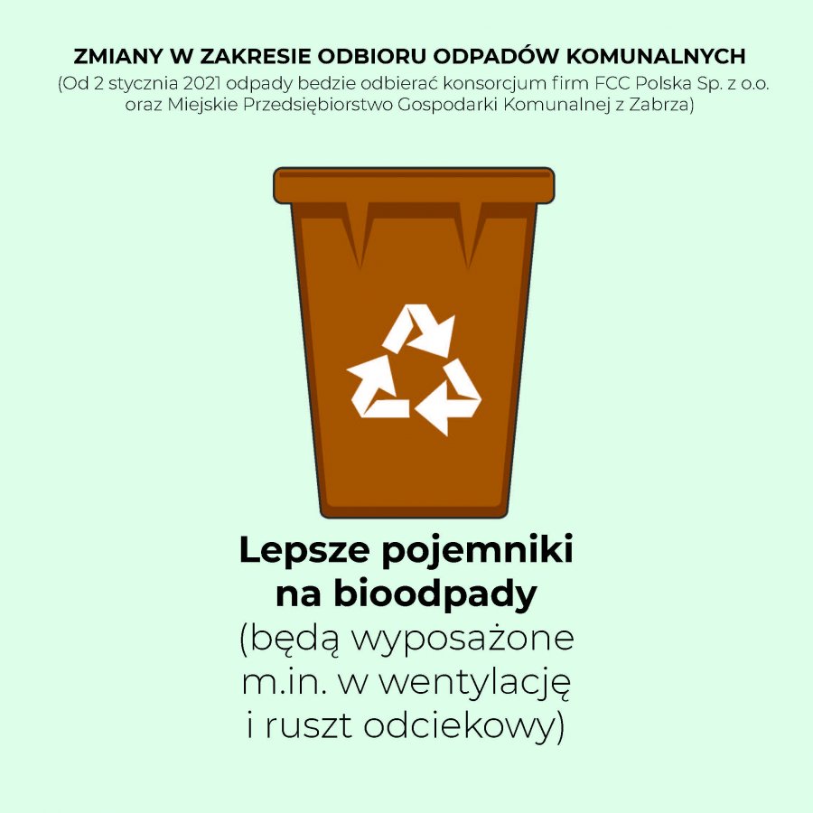 Od 1 lutego nowa stawka za odbiór odpadów komunalnych