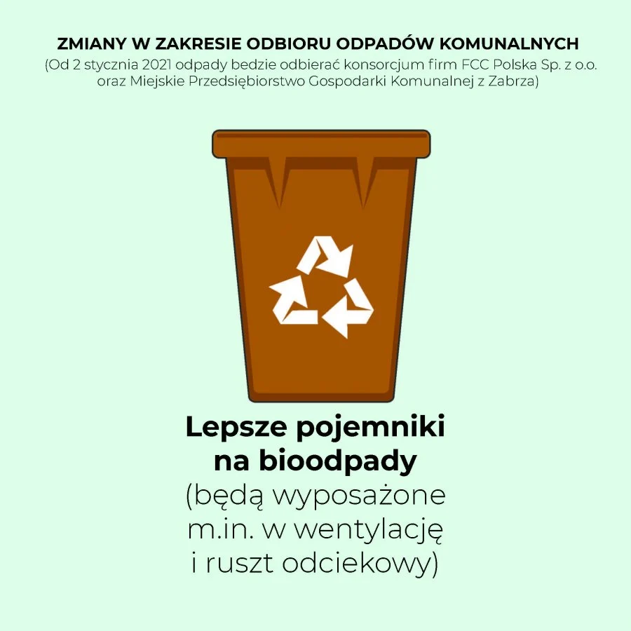 Od 1 lutego nowa stawka za odbiór odpadów komunalnych
