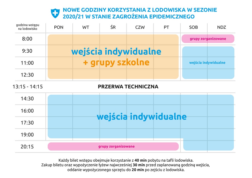 Znamy datę otwarcia lodowiska