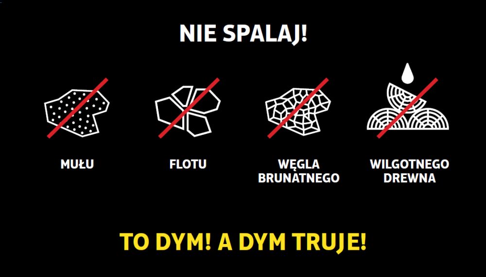 Wymiana kotłów grzewczych