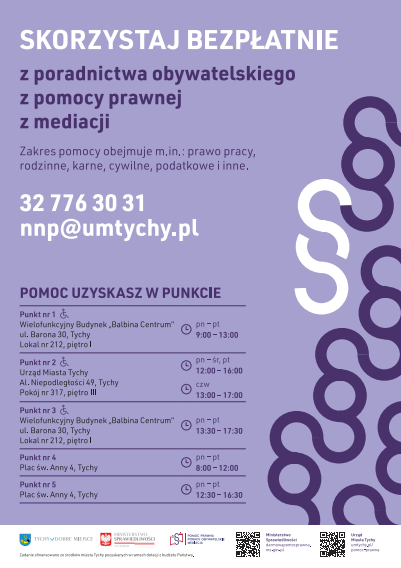 Nieodpłatna pomoc prawna - zmiana numeru telefonu