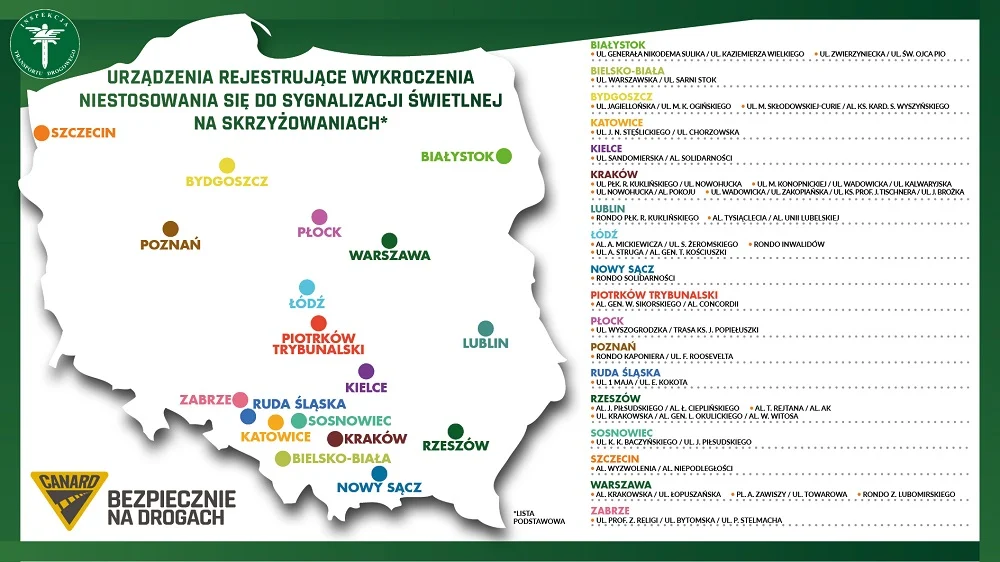 ITD zamontuje w woj. śląskim kamery rejestrujące przejazd na czerwonym świetle