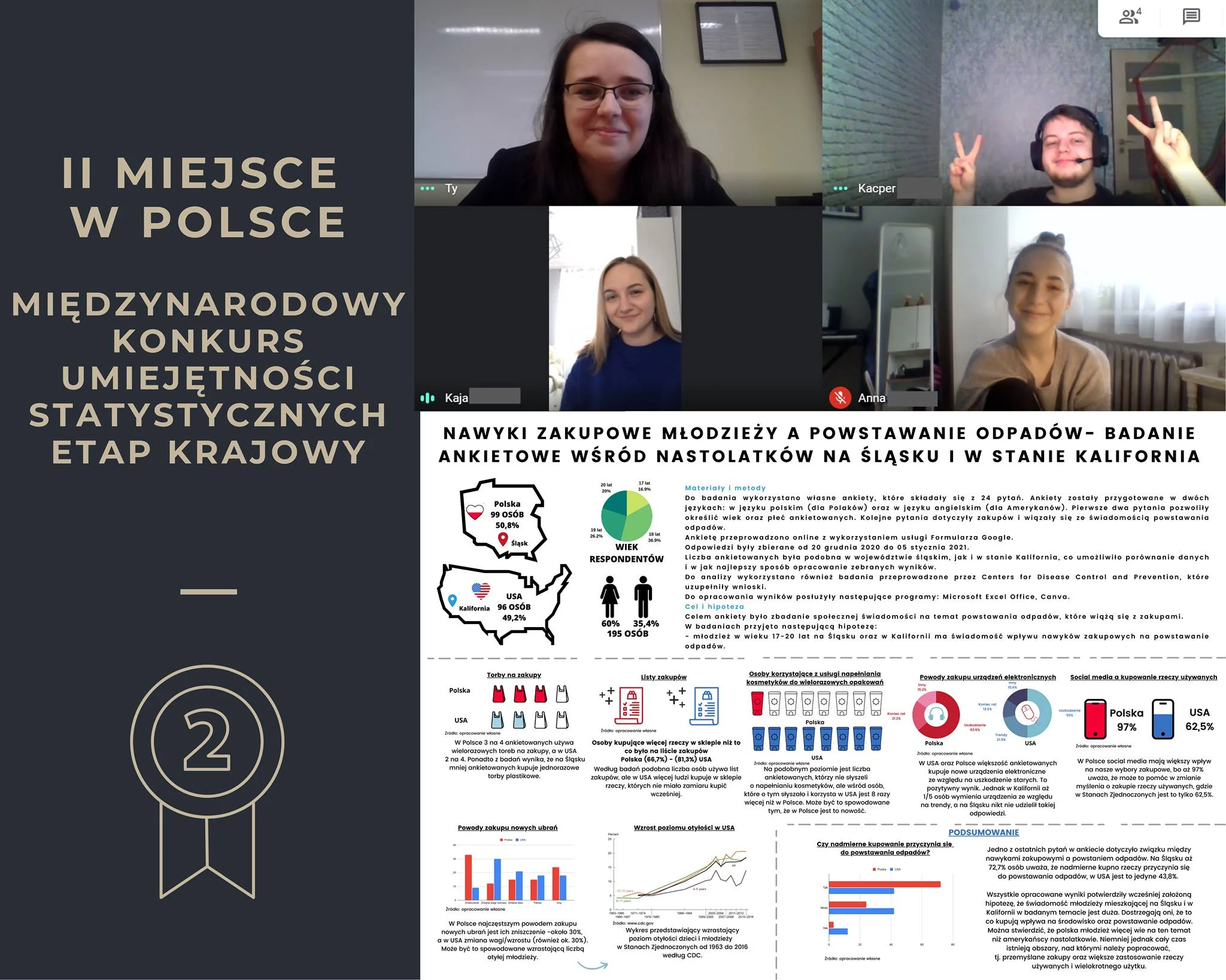 Uczniowie z Zespołu Szkół nr 3 w Rudzie Śląskiej uczestniczyli w prestiżowym konkursie