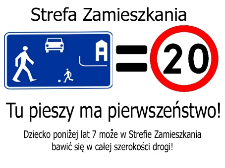 Kierowco, uważaj na pieszych w strefie zamieszkania