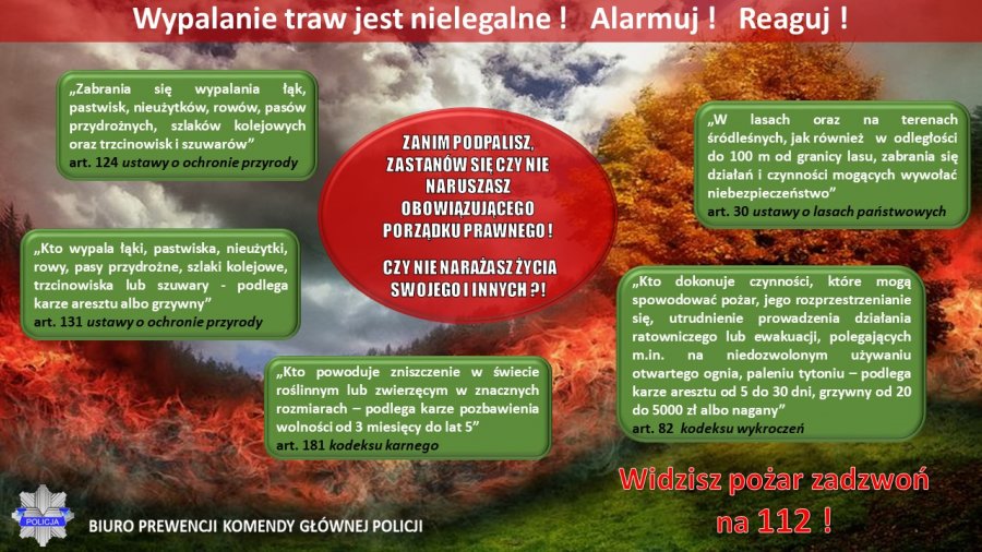 Wypalanie traw jest nielegalne!