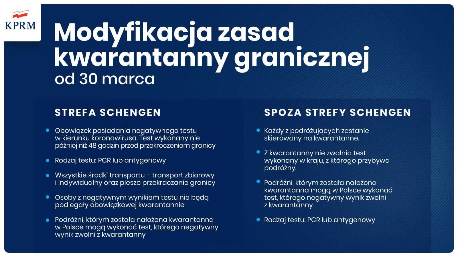 Covid-19: Zmiana zasad kwarantanny granicznej