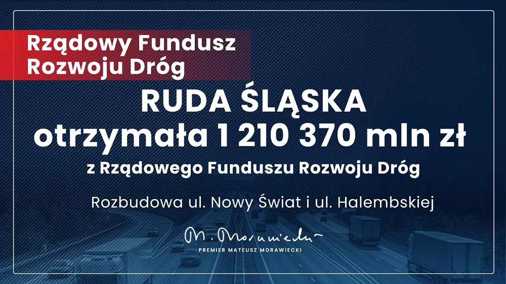 Ruda Śląska otrzymała ponad 1,2 mln zł z Rządowego Funduszu Rozwoju Dróg