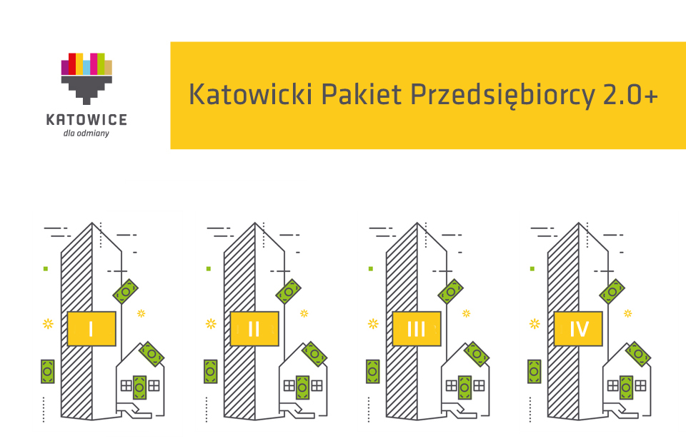 Katowicki Pakiet Przedsiębiorcy przedłużony