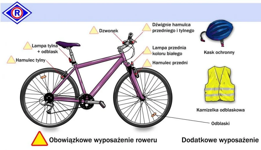 Bezpiecznie jednośladem - porady dla rowerzystów