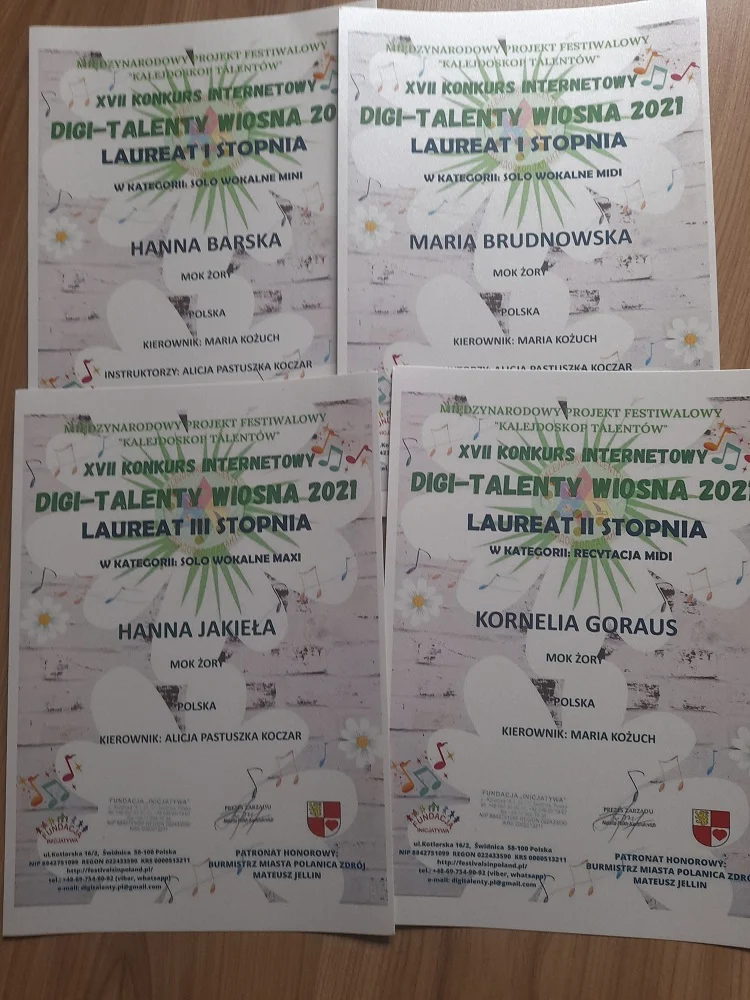 Wiosenne sukcesy Nutek i Klubu Piosenki Ballo